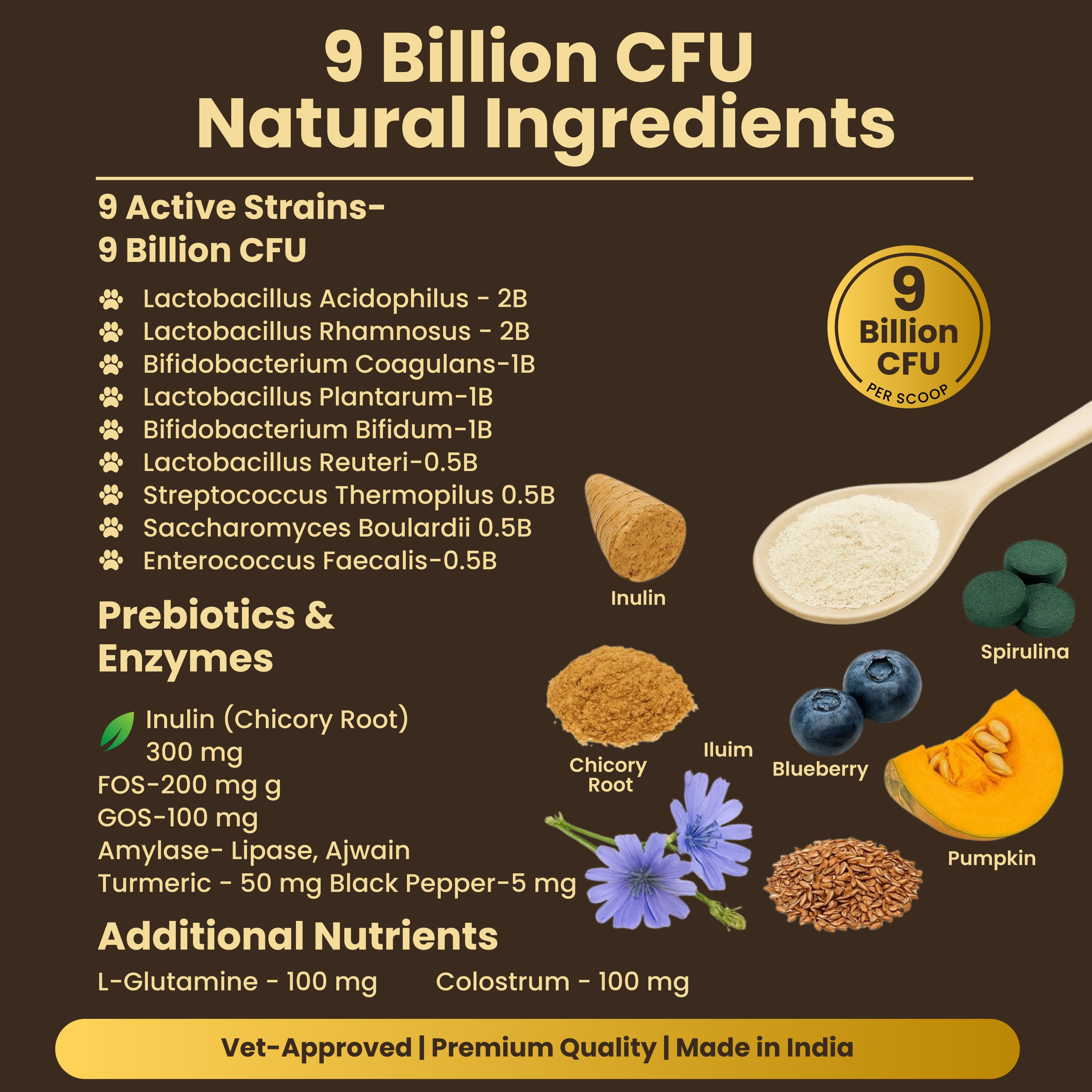 Ozopaw Pre+Probiotic Blend