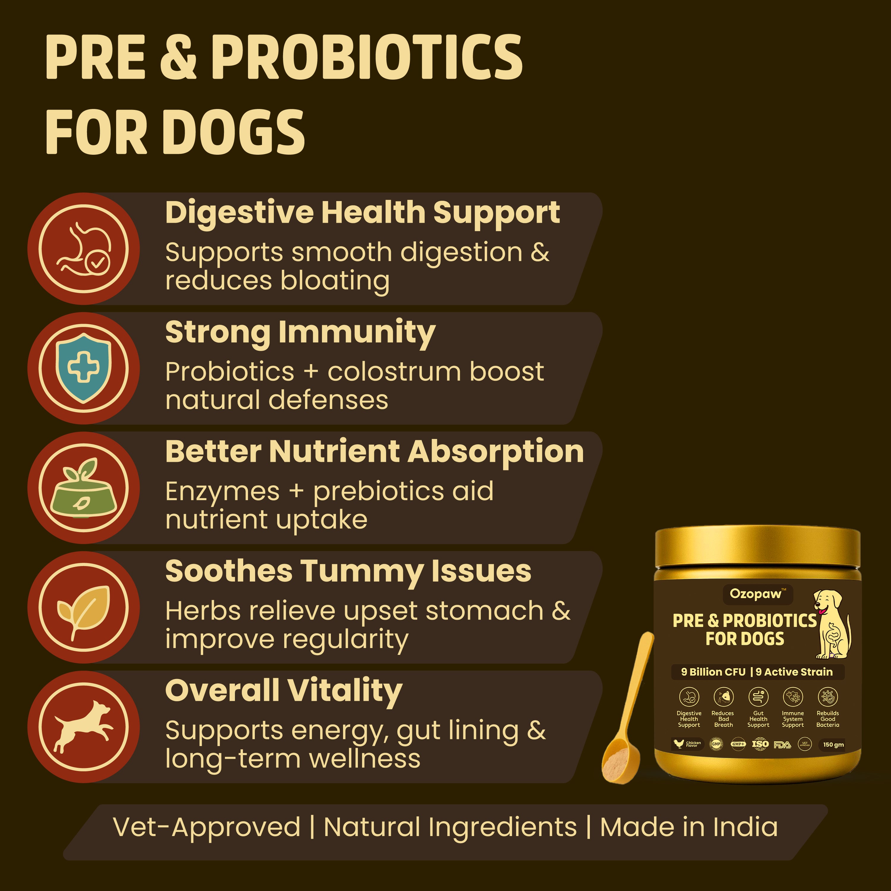 Ozopaw Pre+Probiotic Blend